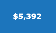 $5,392